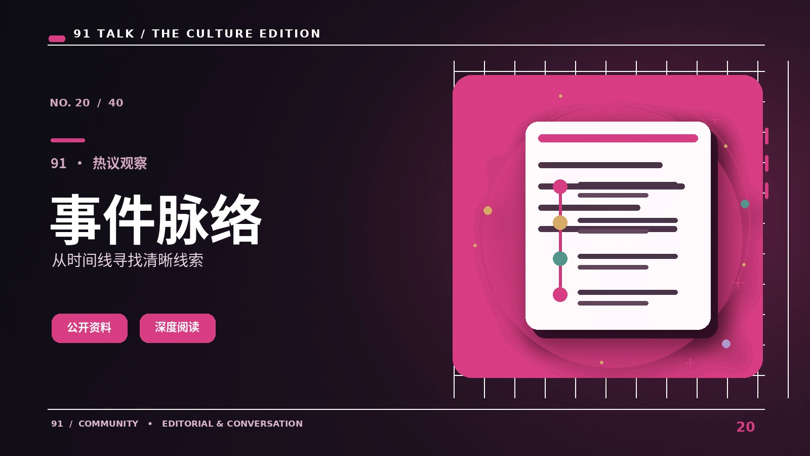 活动影记如何准确标注时间地点