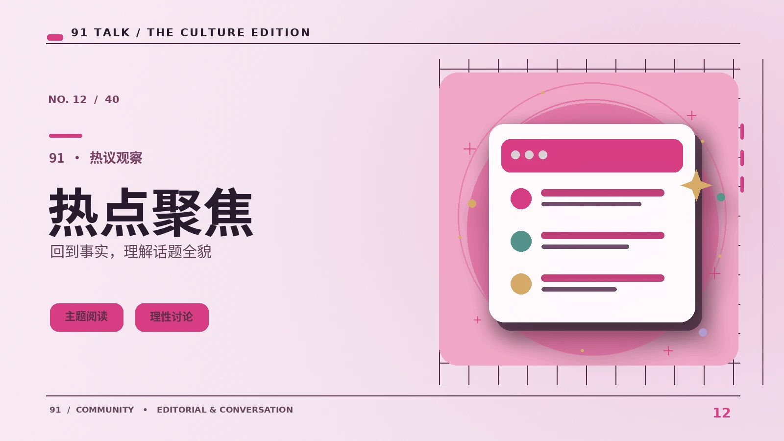 如何为每天的短片阅读安排顺序